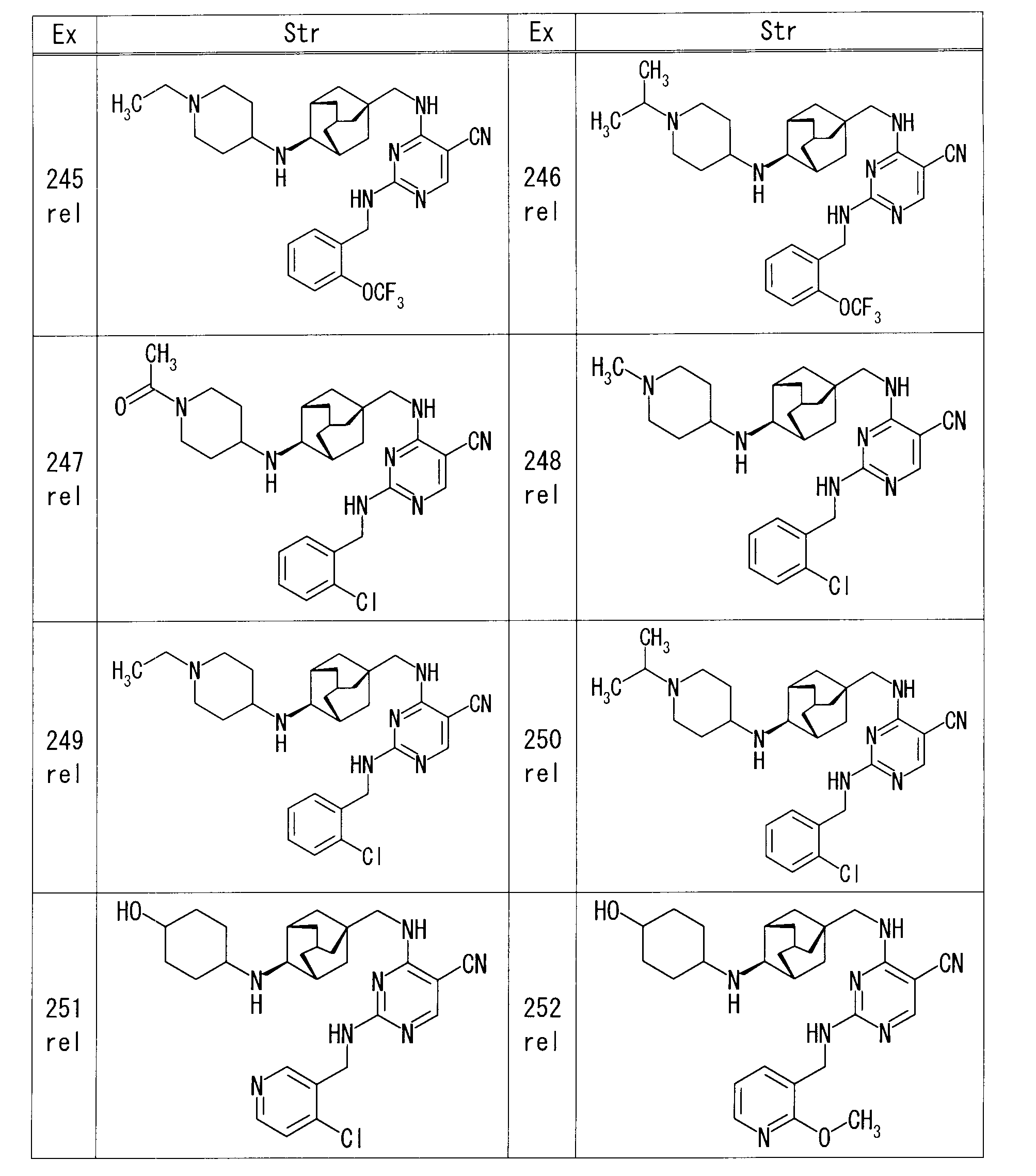Figure JPOXMLDOC01-appb-T000096