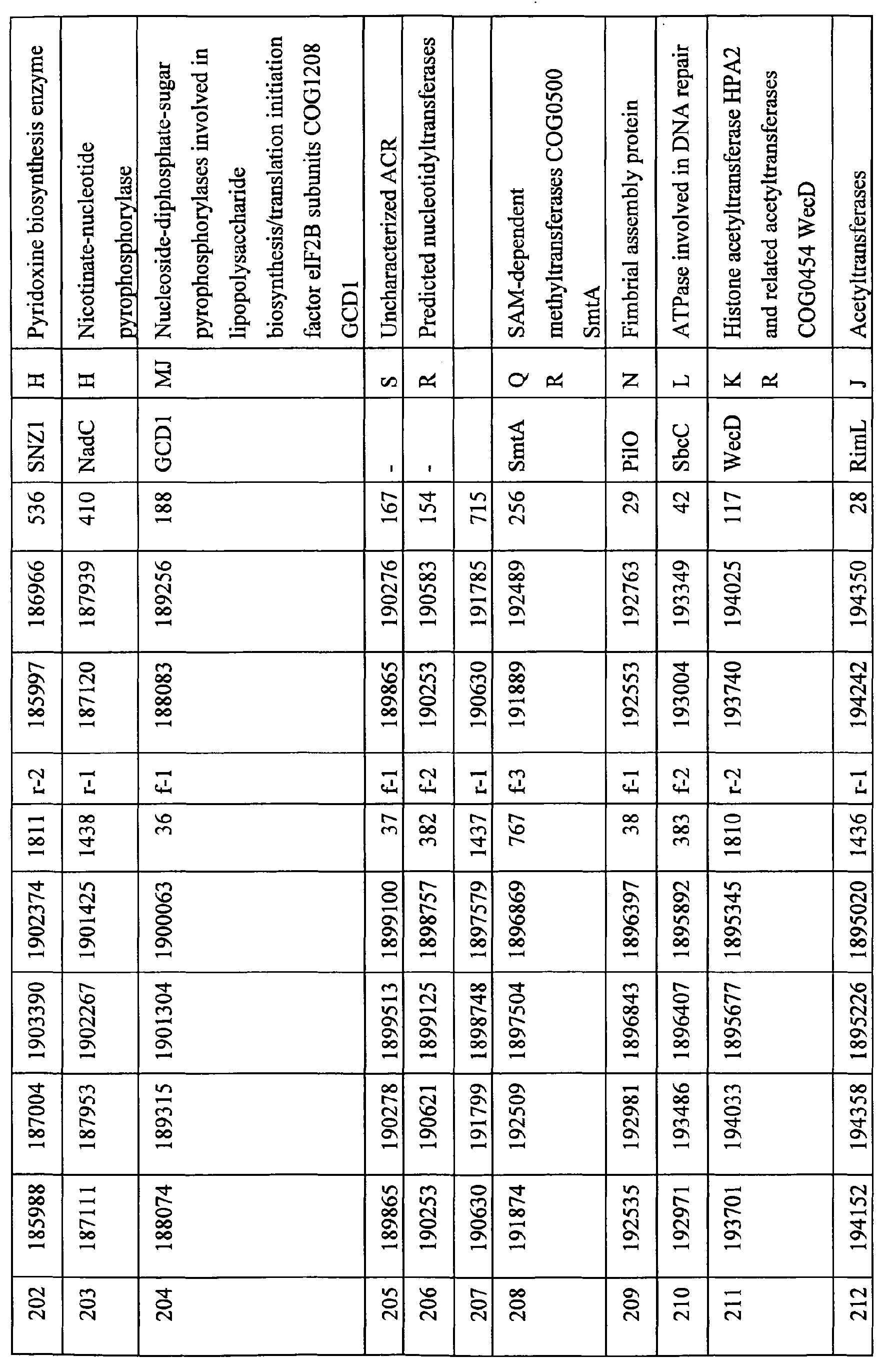 Figure 01940001