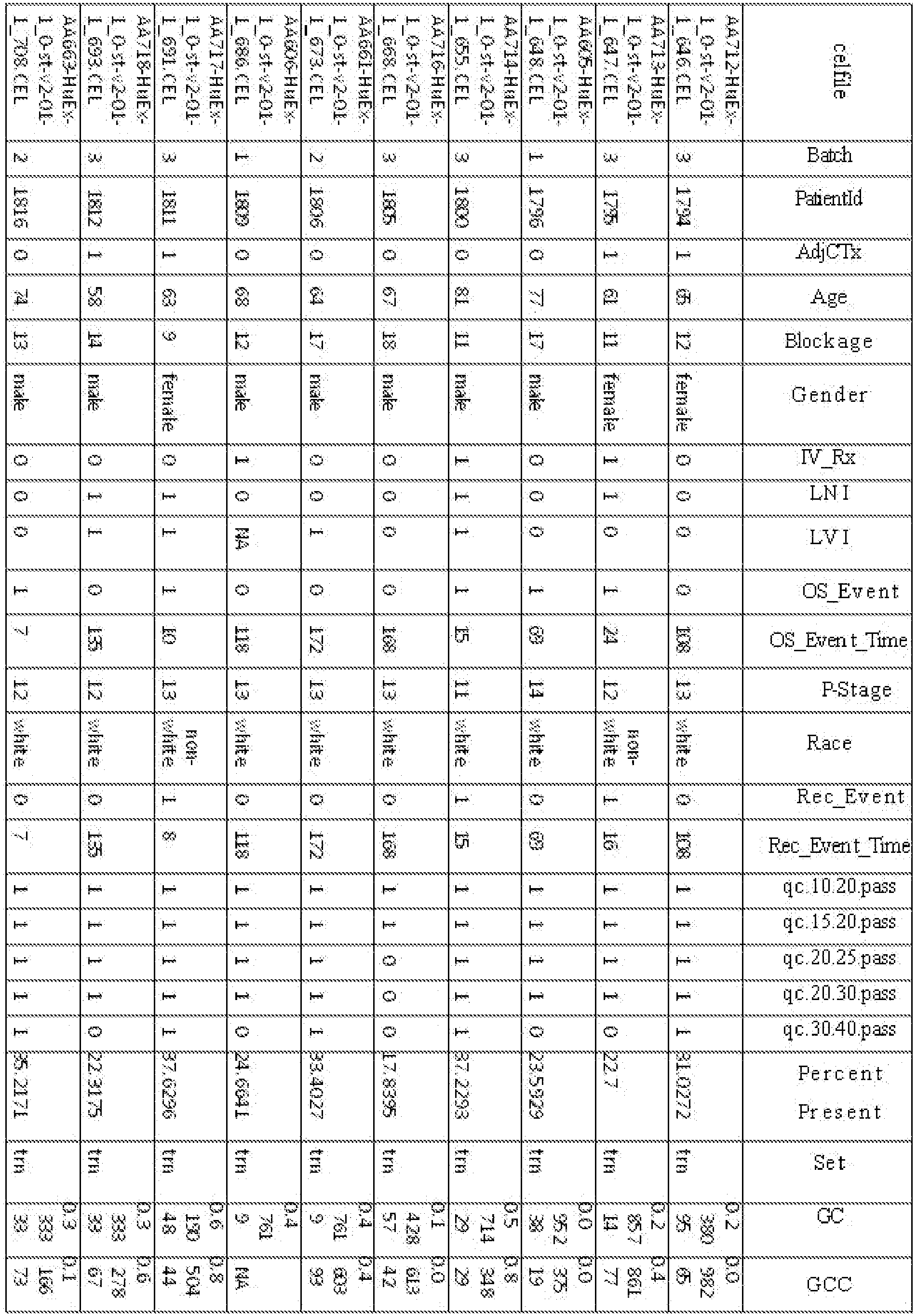 Figure imgb0640