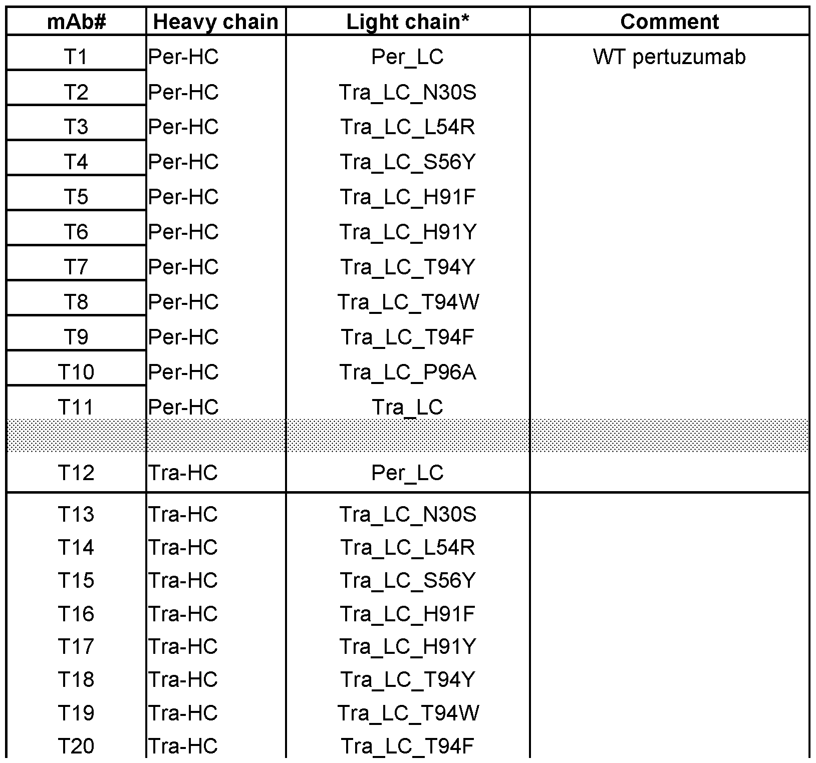 Figure imgf000024_0001