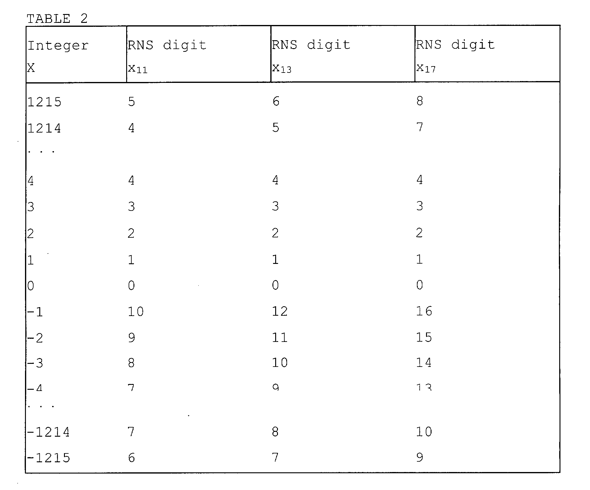 Figure 00040001