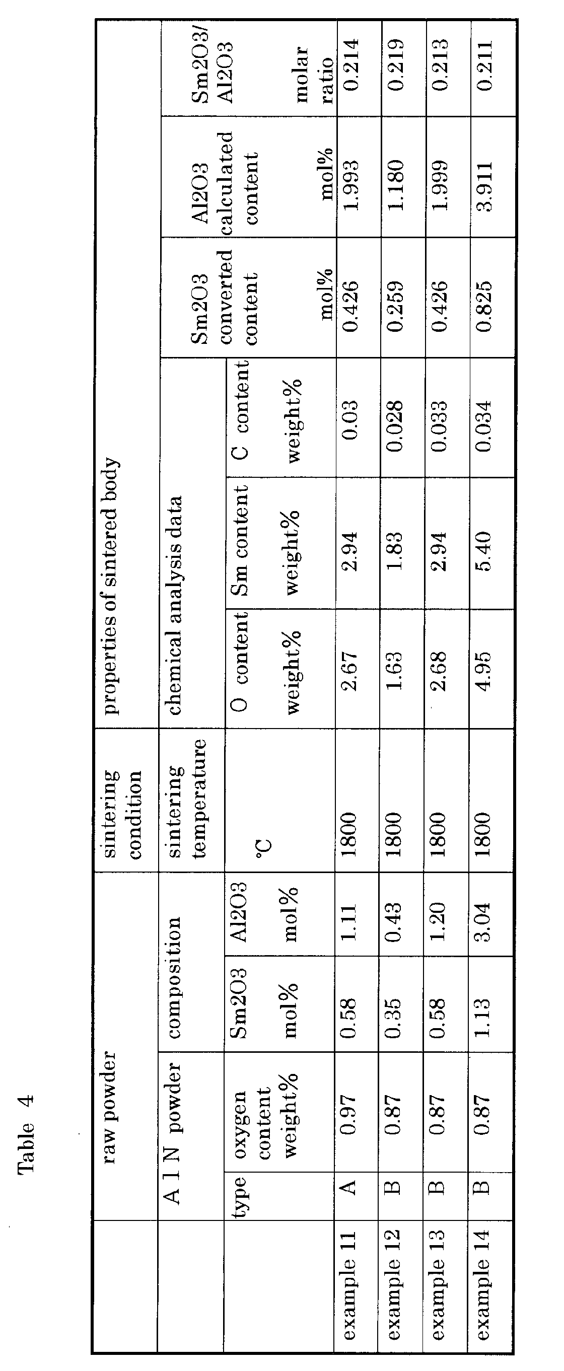 Figure 00290001