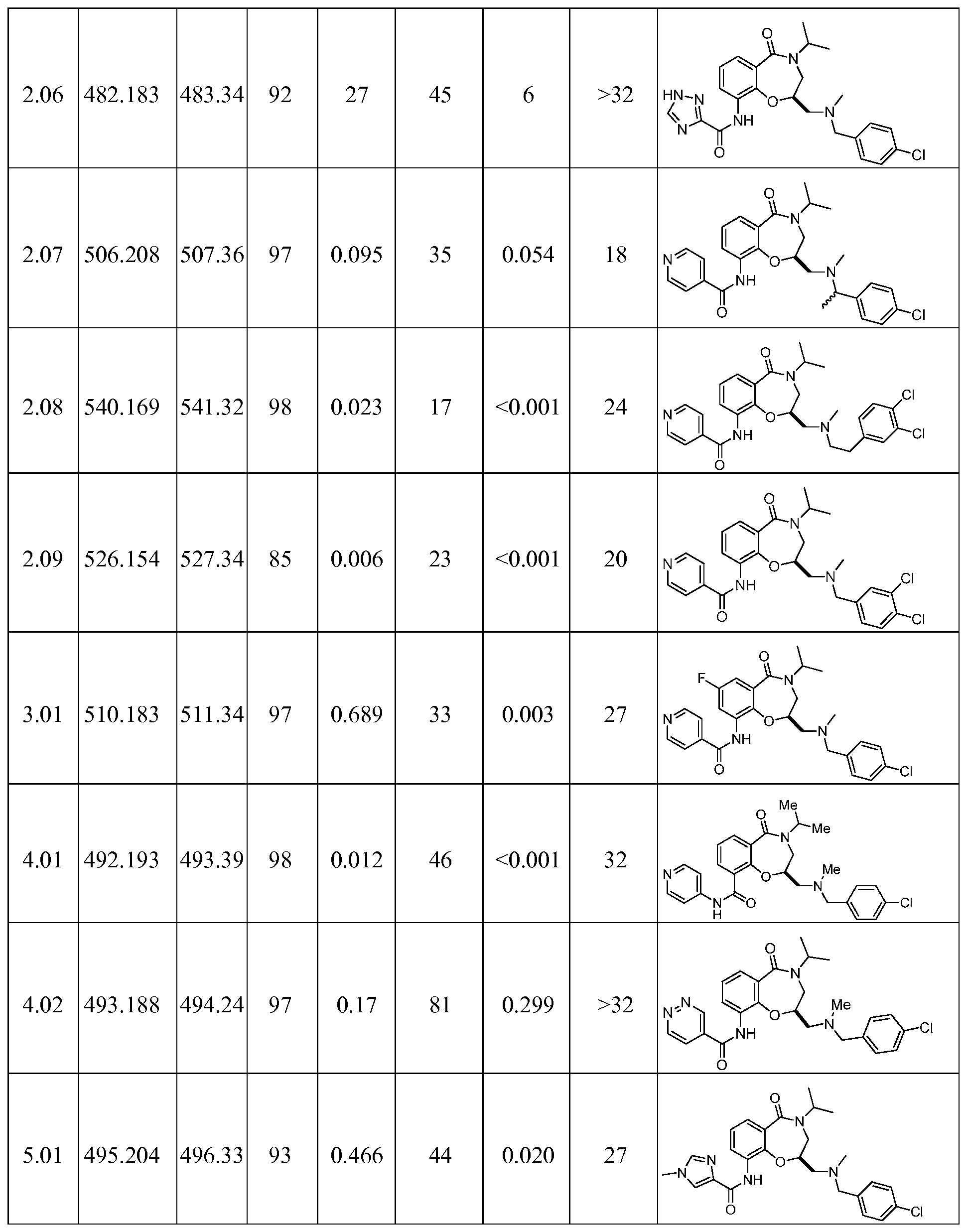 Figure imgf000053_0001