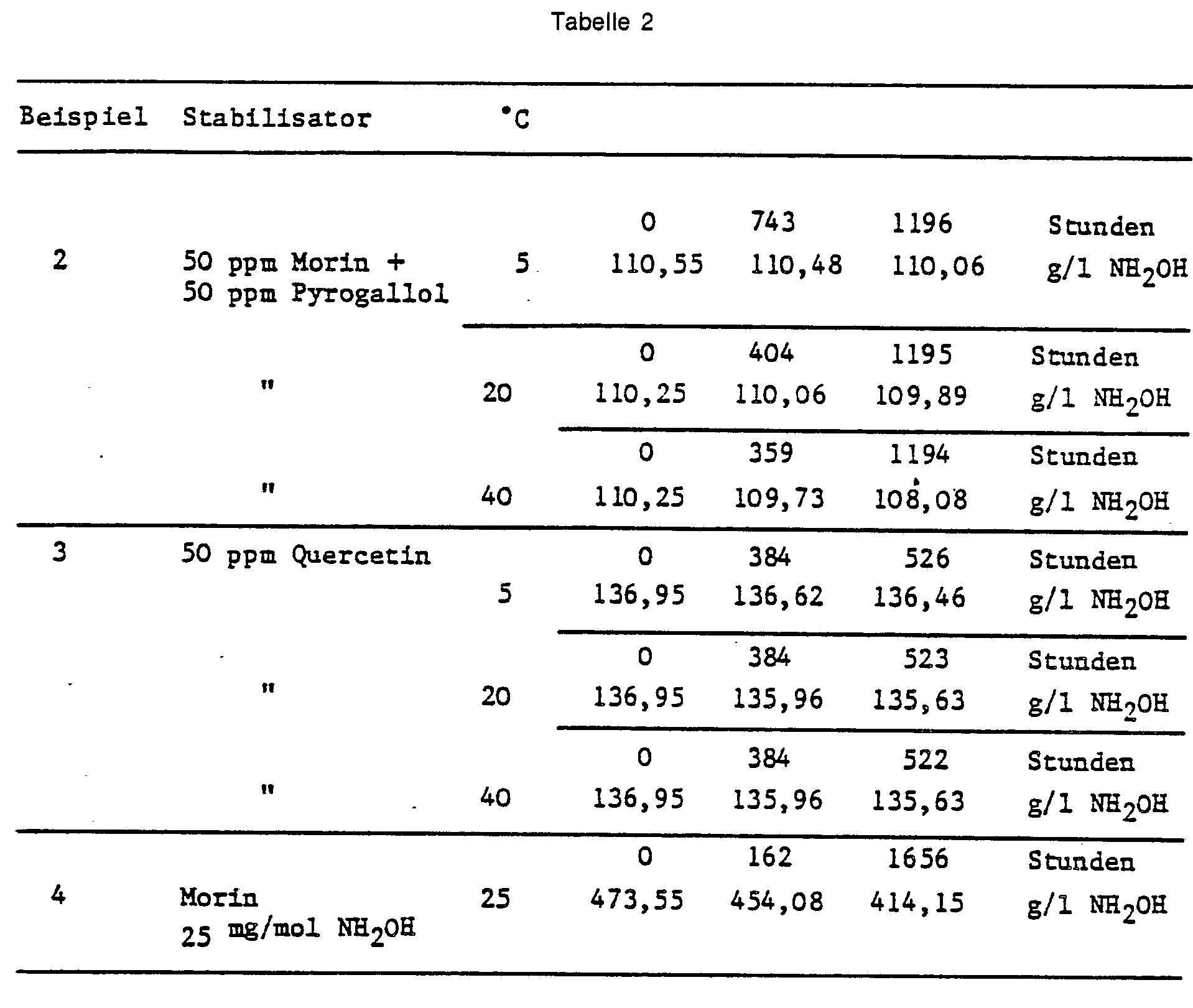 Figure imgb0004