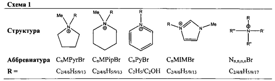 Figure 00000010