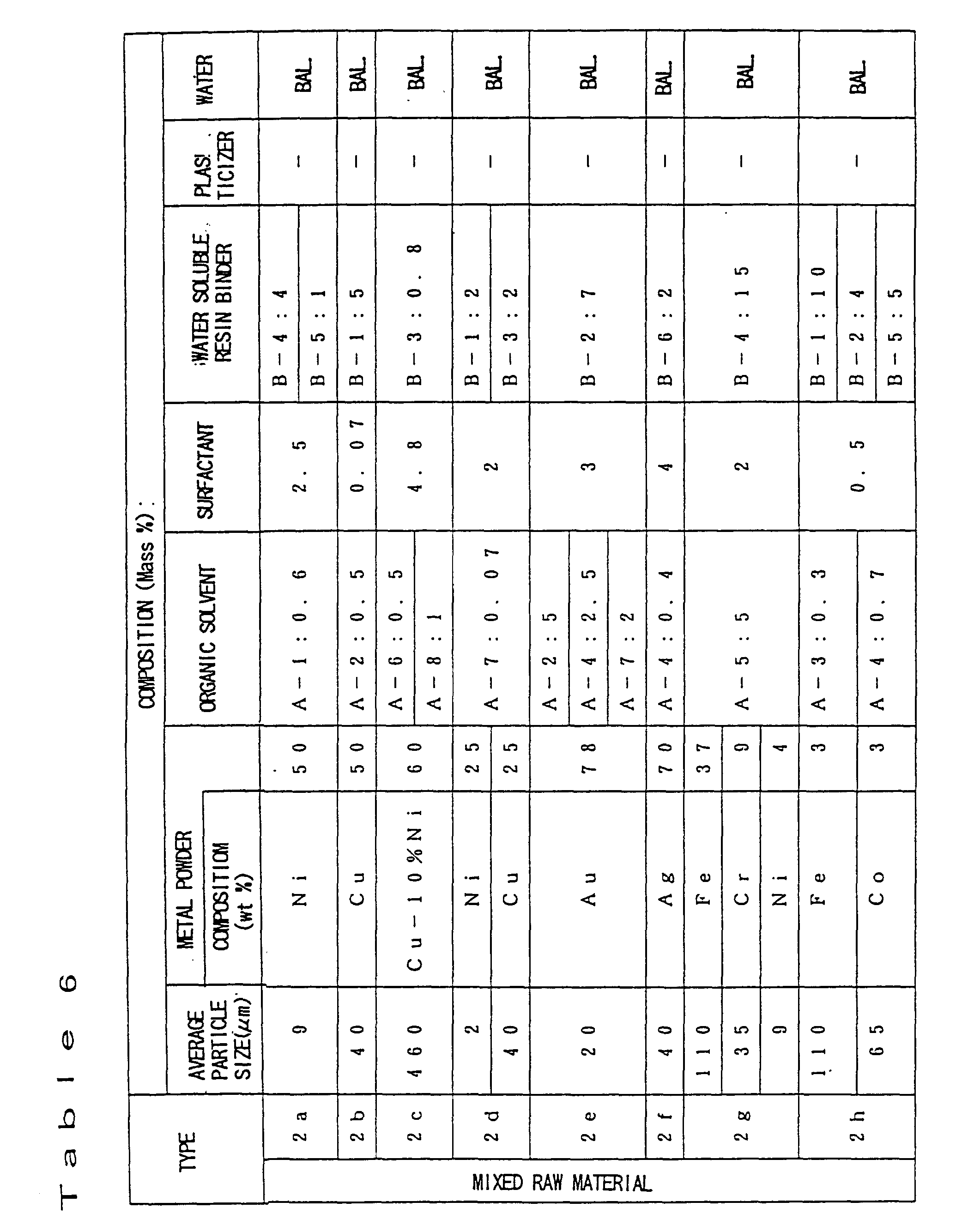 Figure 00300001
