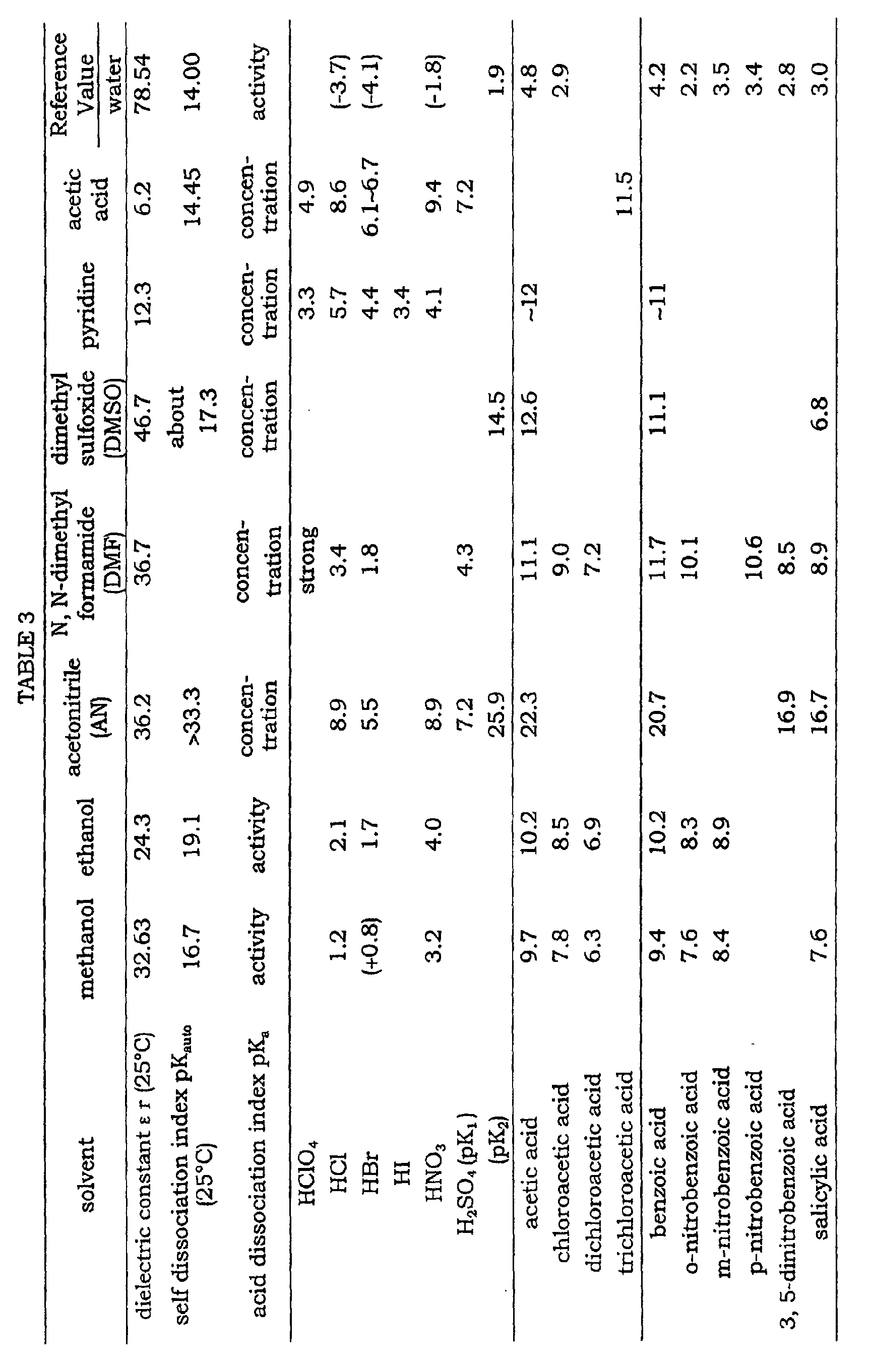 Figure 00390001