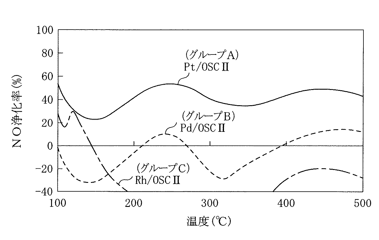 Figure 2010077888