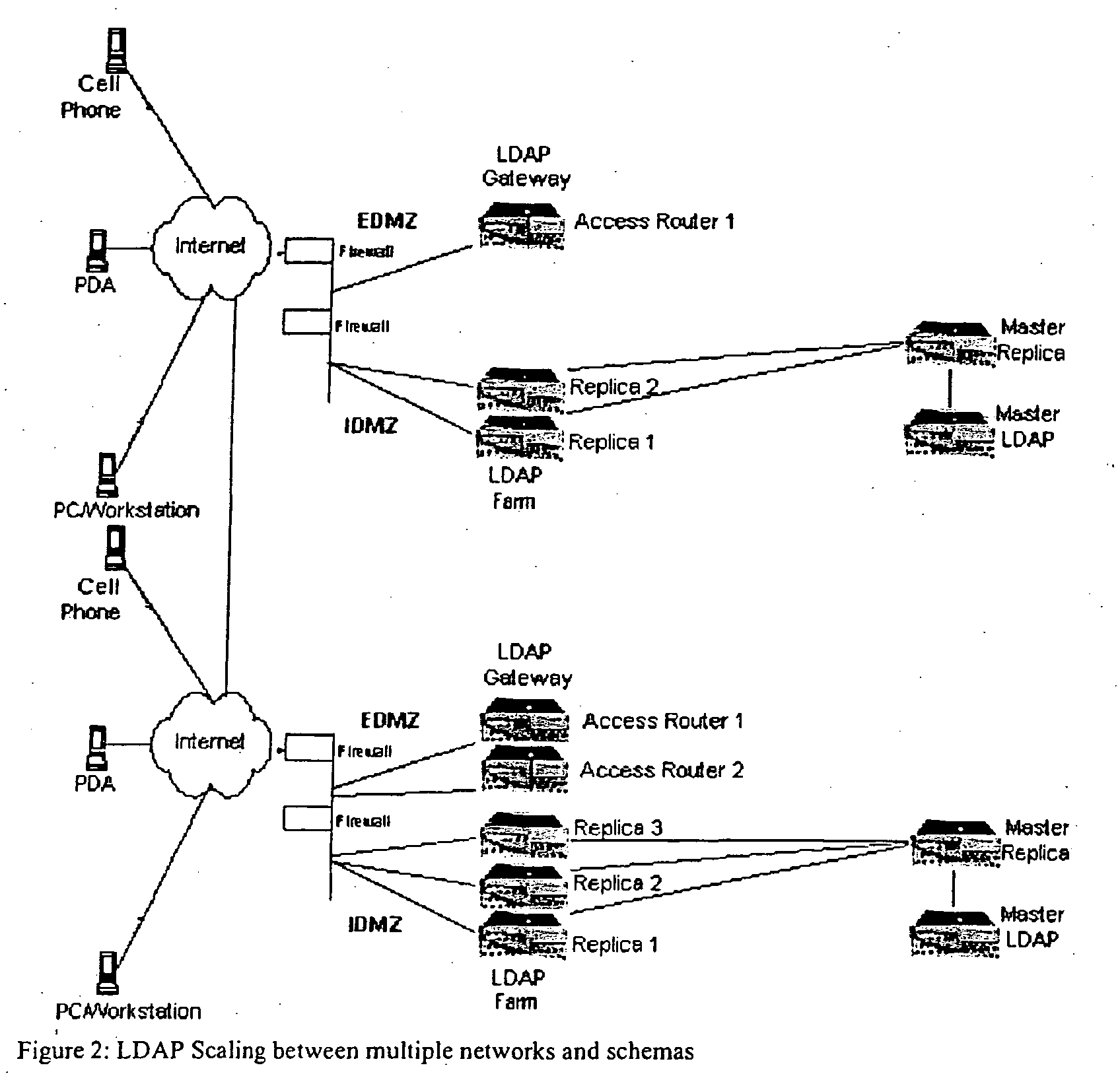 Figure 00410001