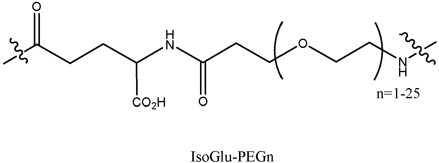 Figure imgb0134
