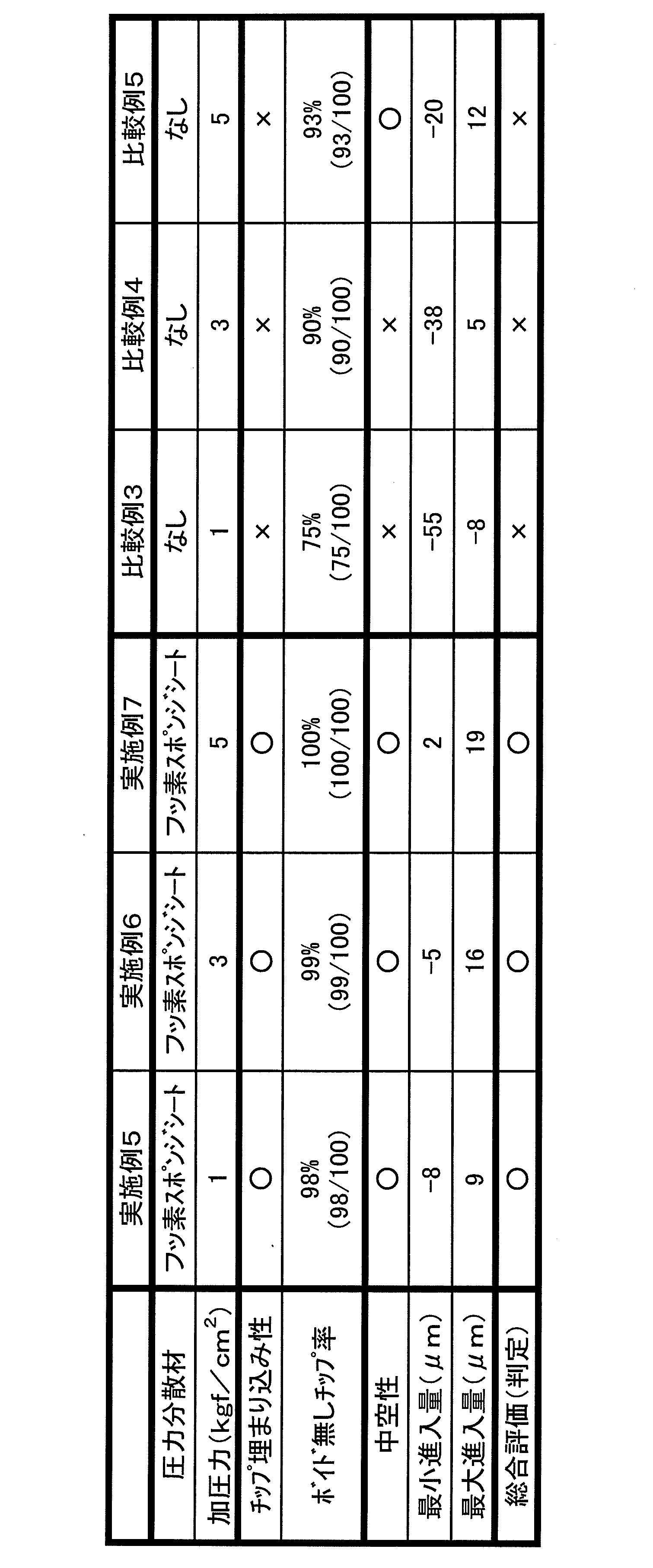 Figure JPOXMLDOC01-appb-T000002