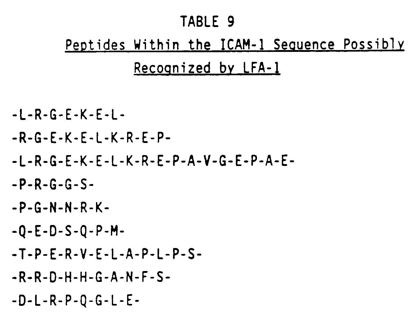 Figure imgb0011