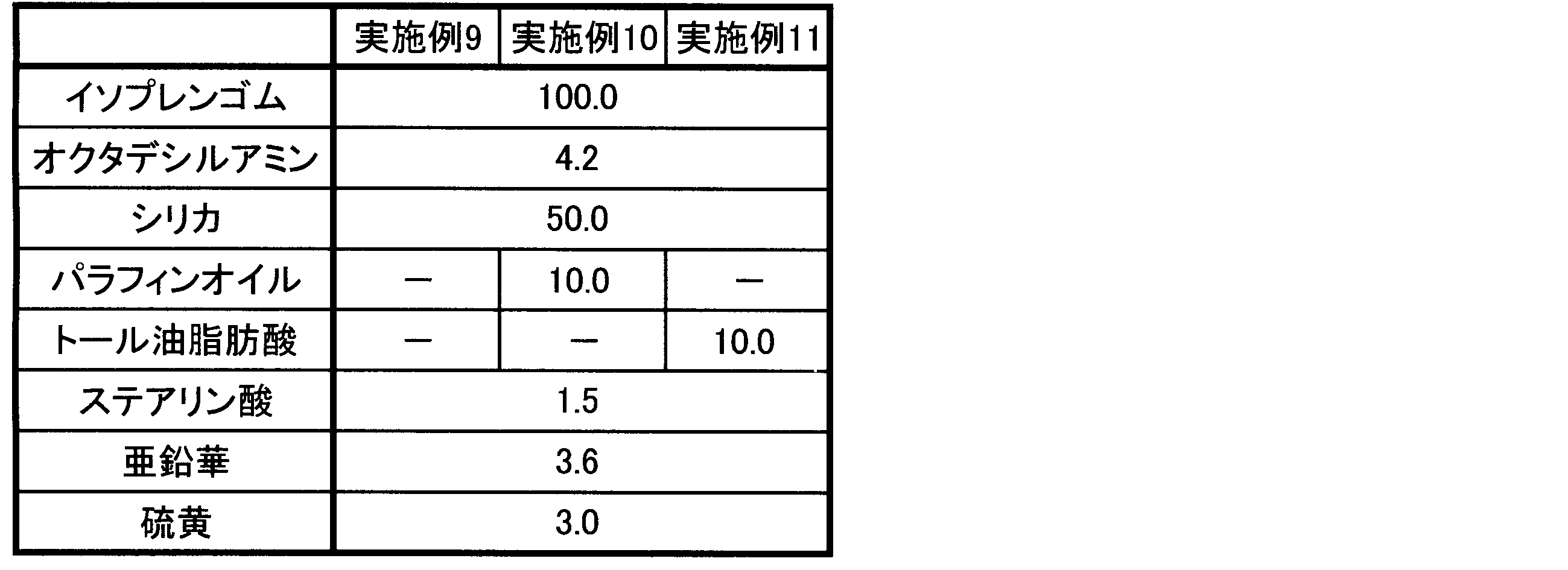 Figure JPOXMLDOC01-appb-T000007