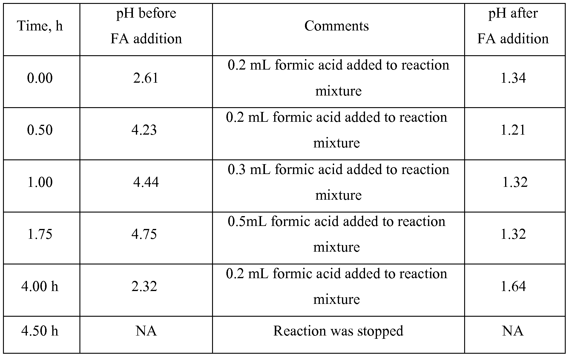 Figure imgf000047_0001
