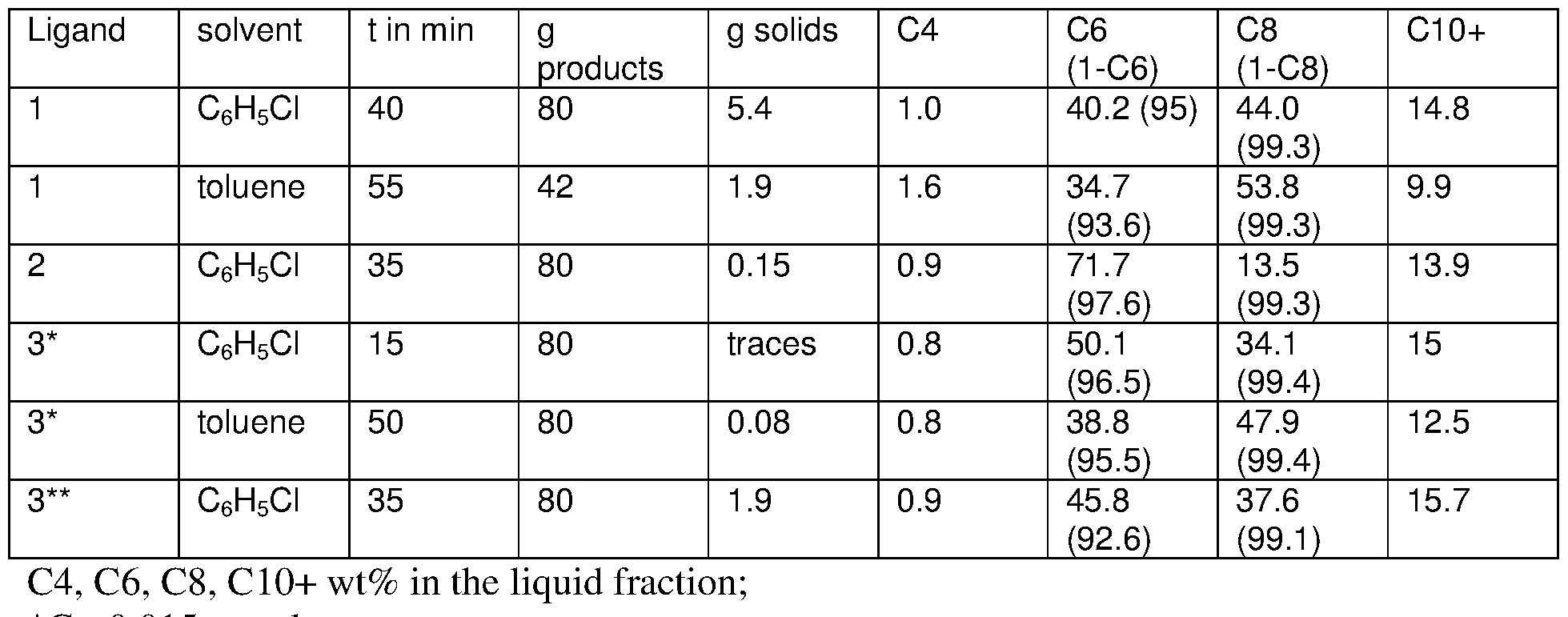 Figure imgf000011_0002