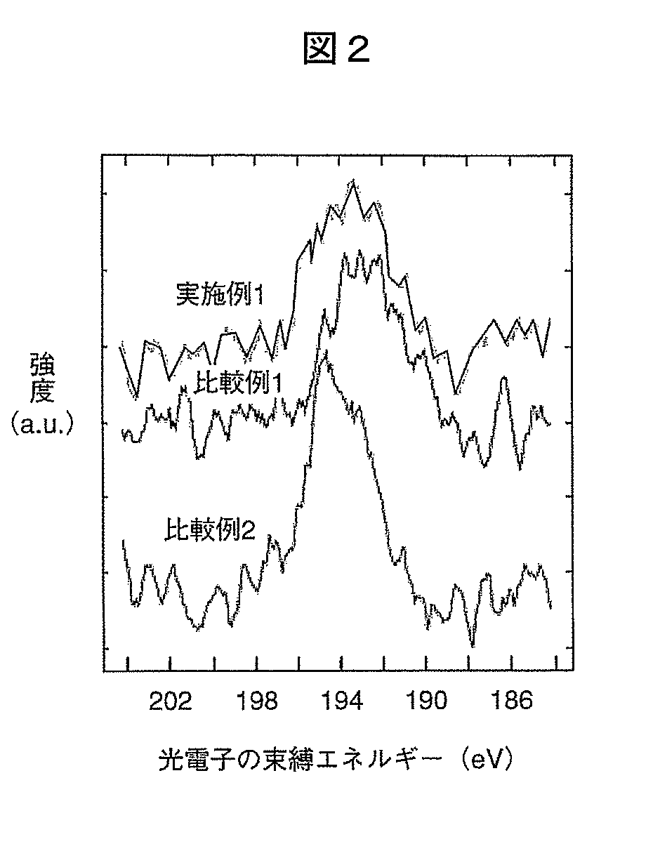 Woa1 リチウムイオン二次電池 Google Patents