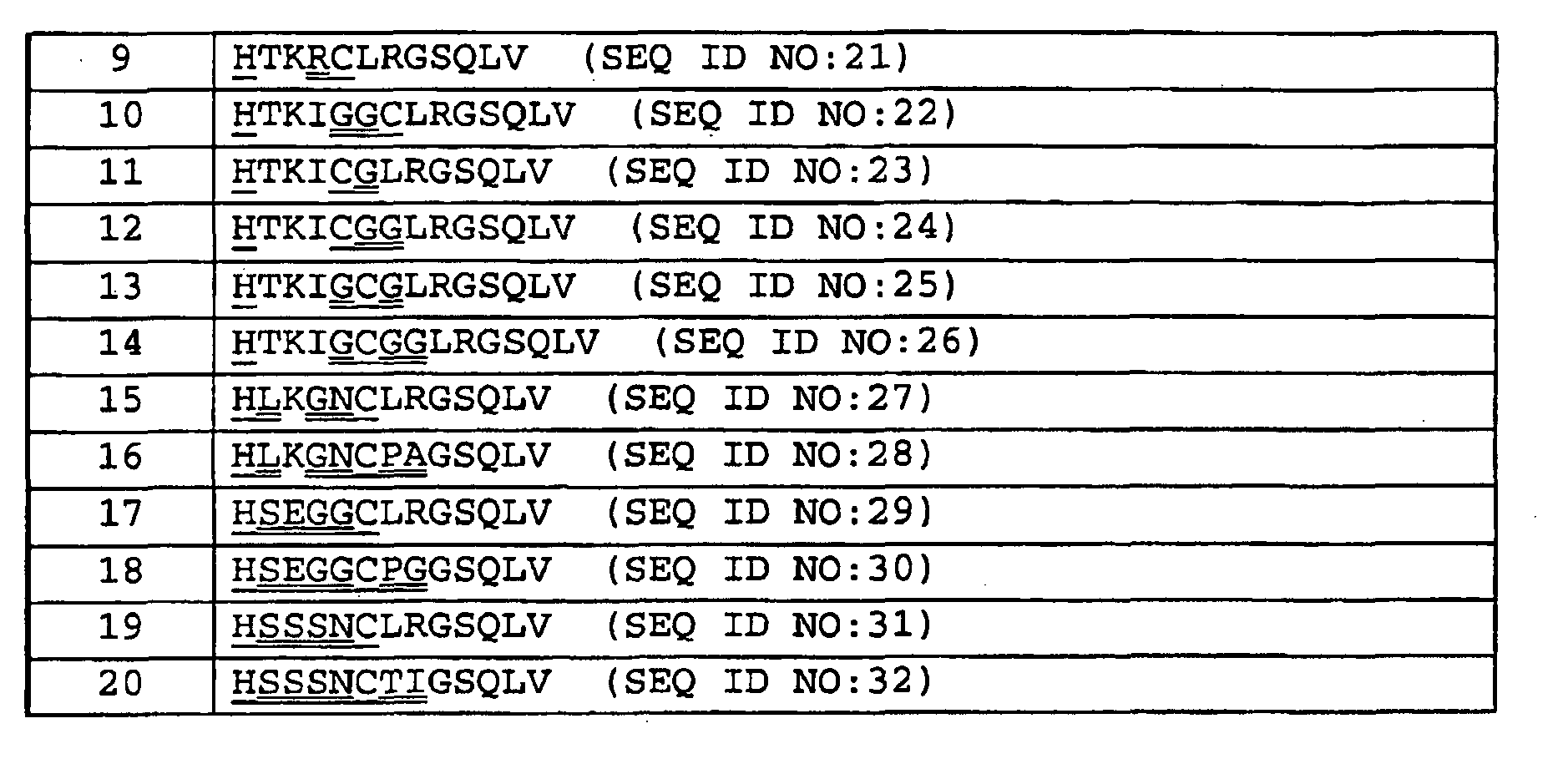 Figure imgb0002