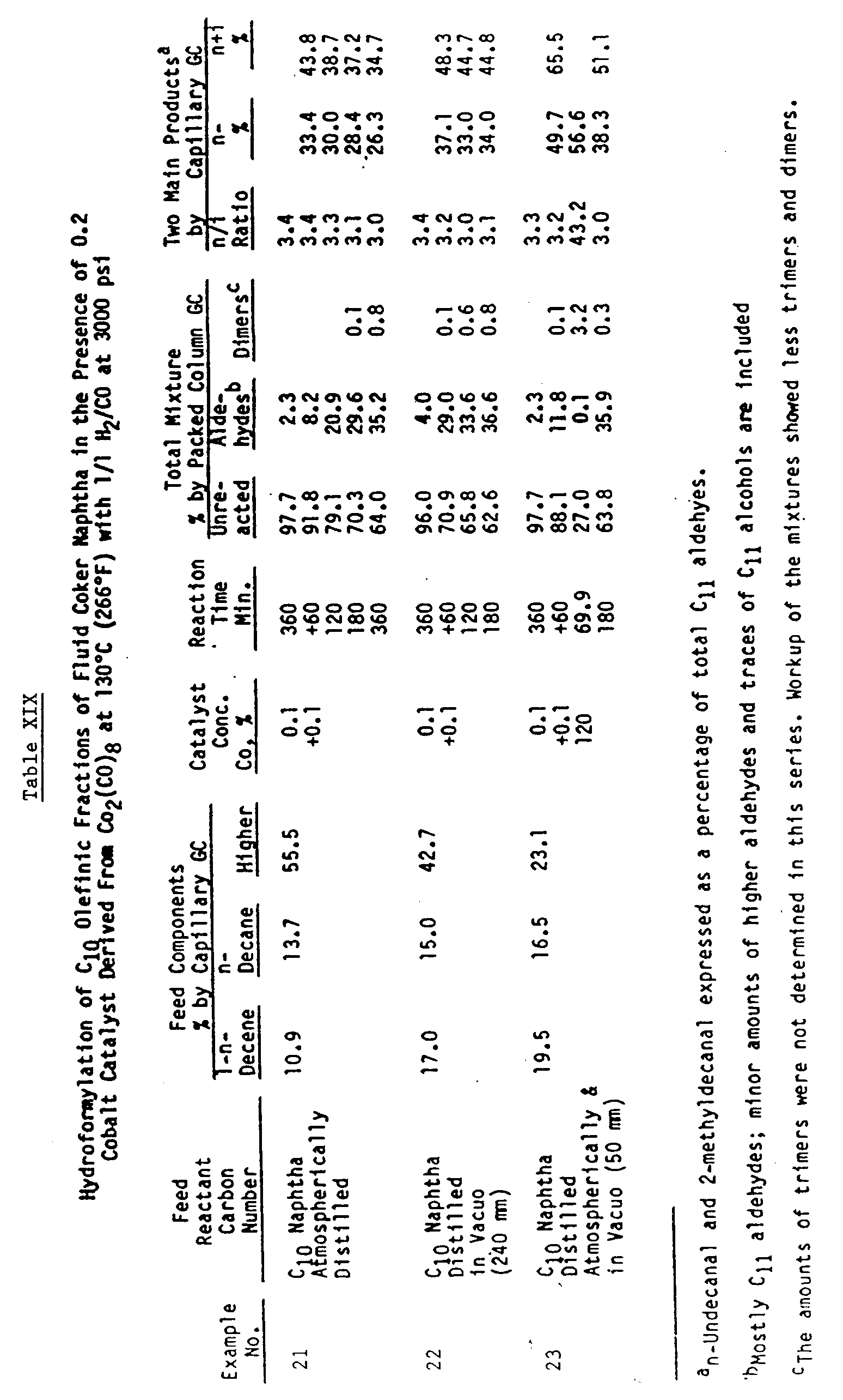 Figure imgb0042