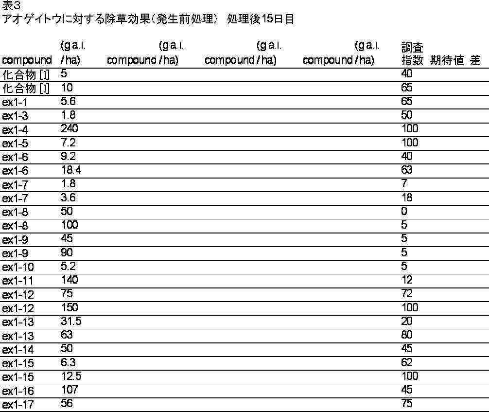 Figure JPOXMLDOC01-appb-T000003