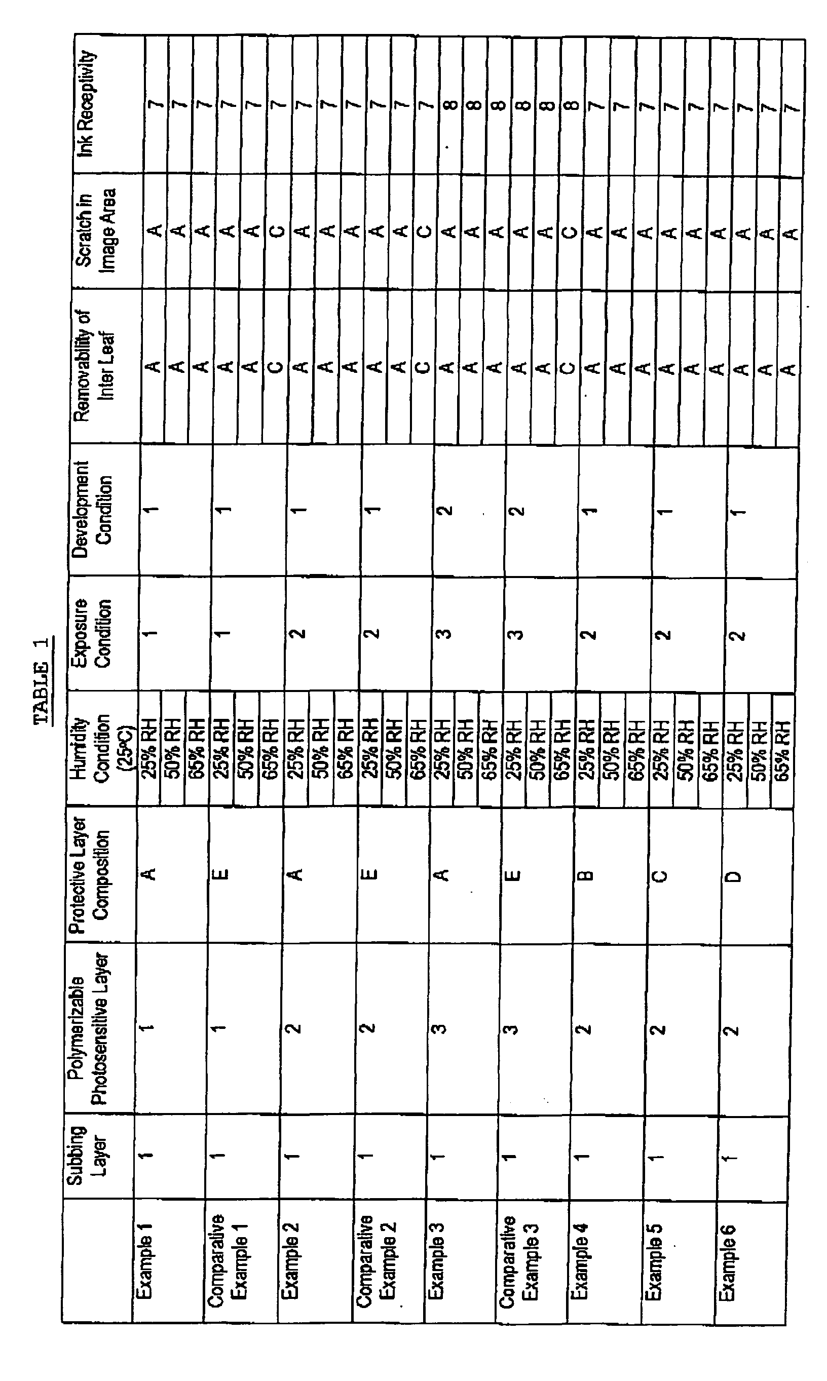 Figure 00730001