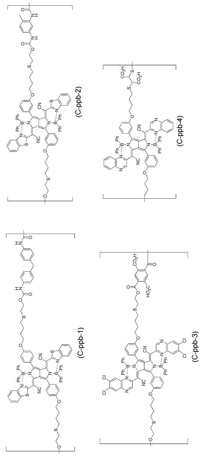 Figure JPOXMLDOC01-appb-C000069