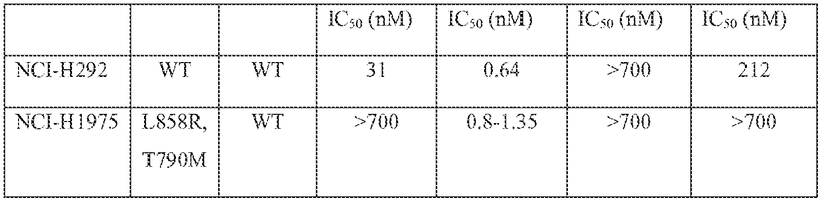 Figure imgb0061