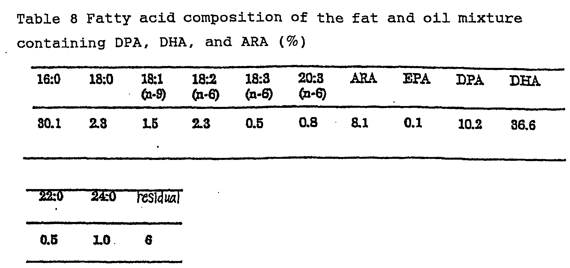 Figure 00360001
