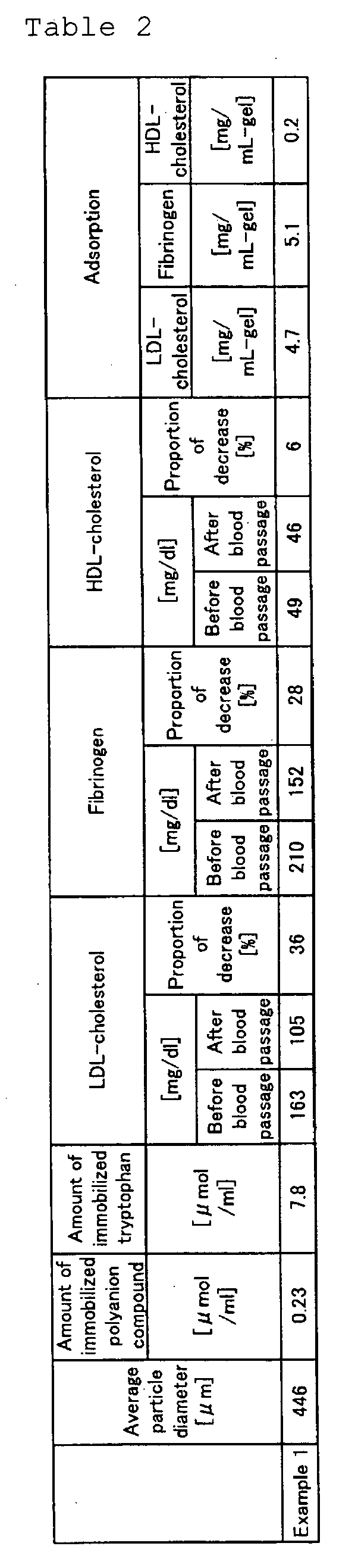 Figure imgb0001