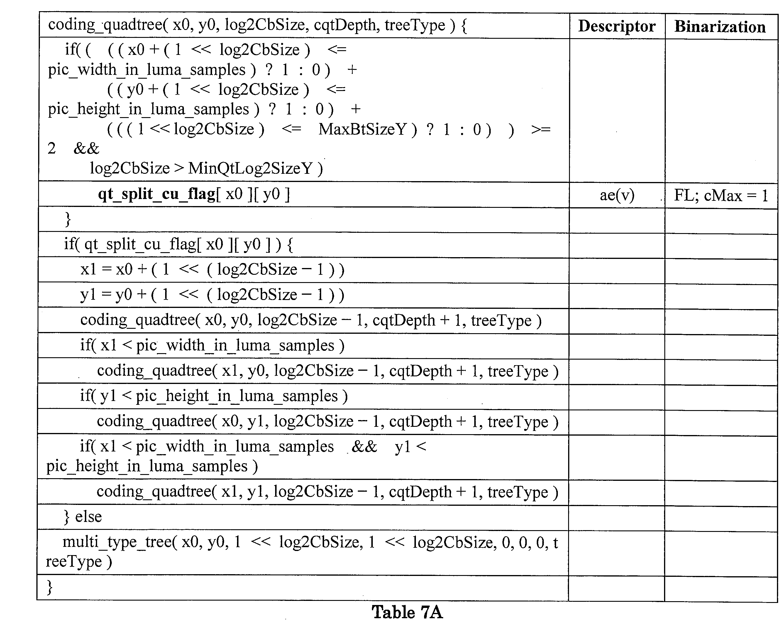Figure JPOXMLDOC01-appb-I000036