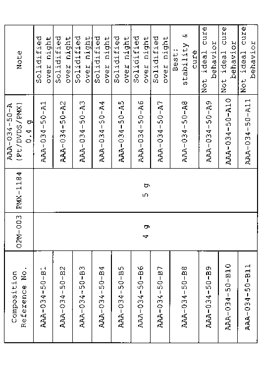 Figure JPOXMLDOC01-appb-T000041