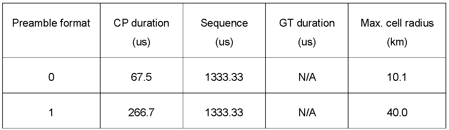 Figure pct00026