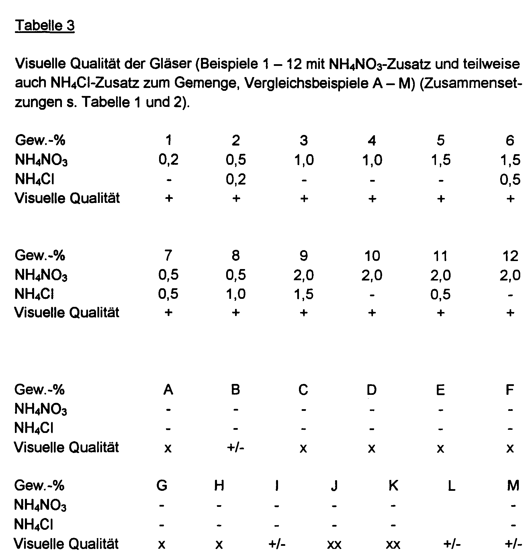 Figure 00170001