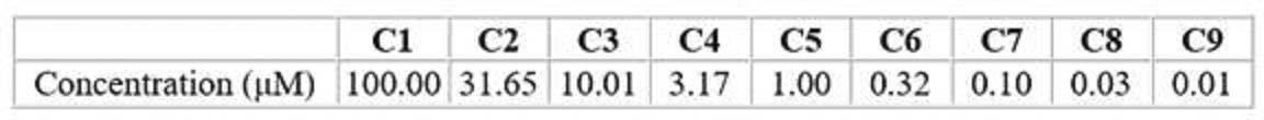 Figure JPOXMLDOC01-appb-T000013