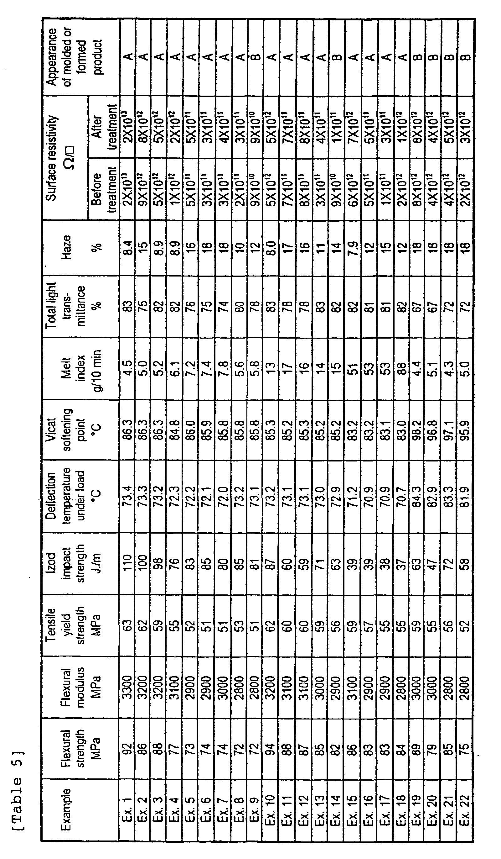 Figure 00410001