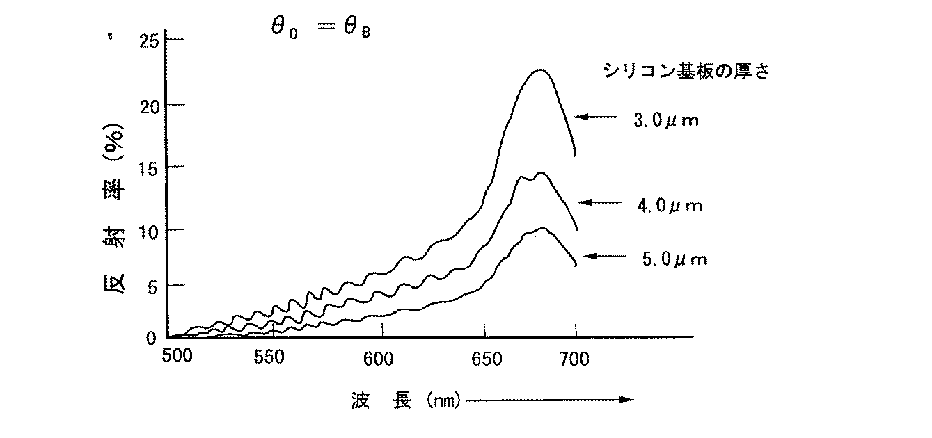 Figure 2012164801