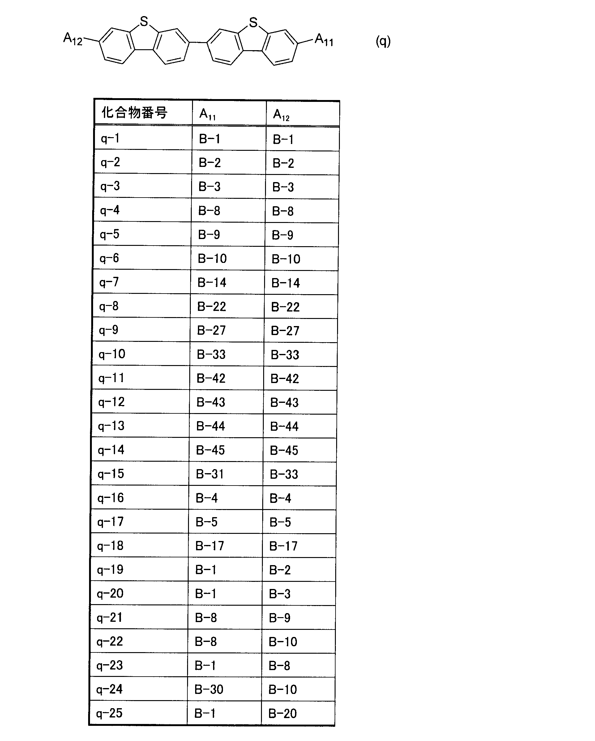 Figure JPOXMLDOC01-appb-C000082
