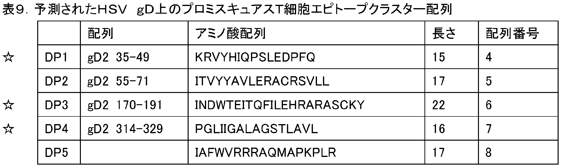 Figure 0007204653000009