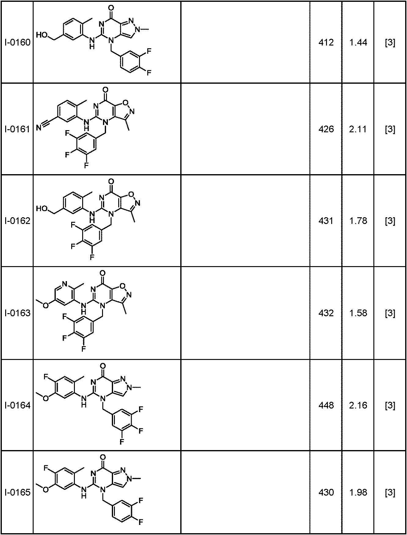 Figure JPOXMLDOC01-appb-T000111
