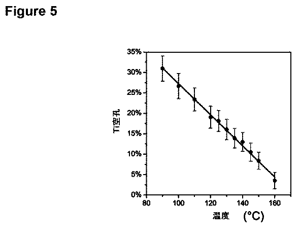 Figure 2017536320