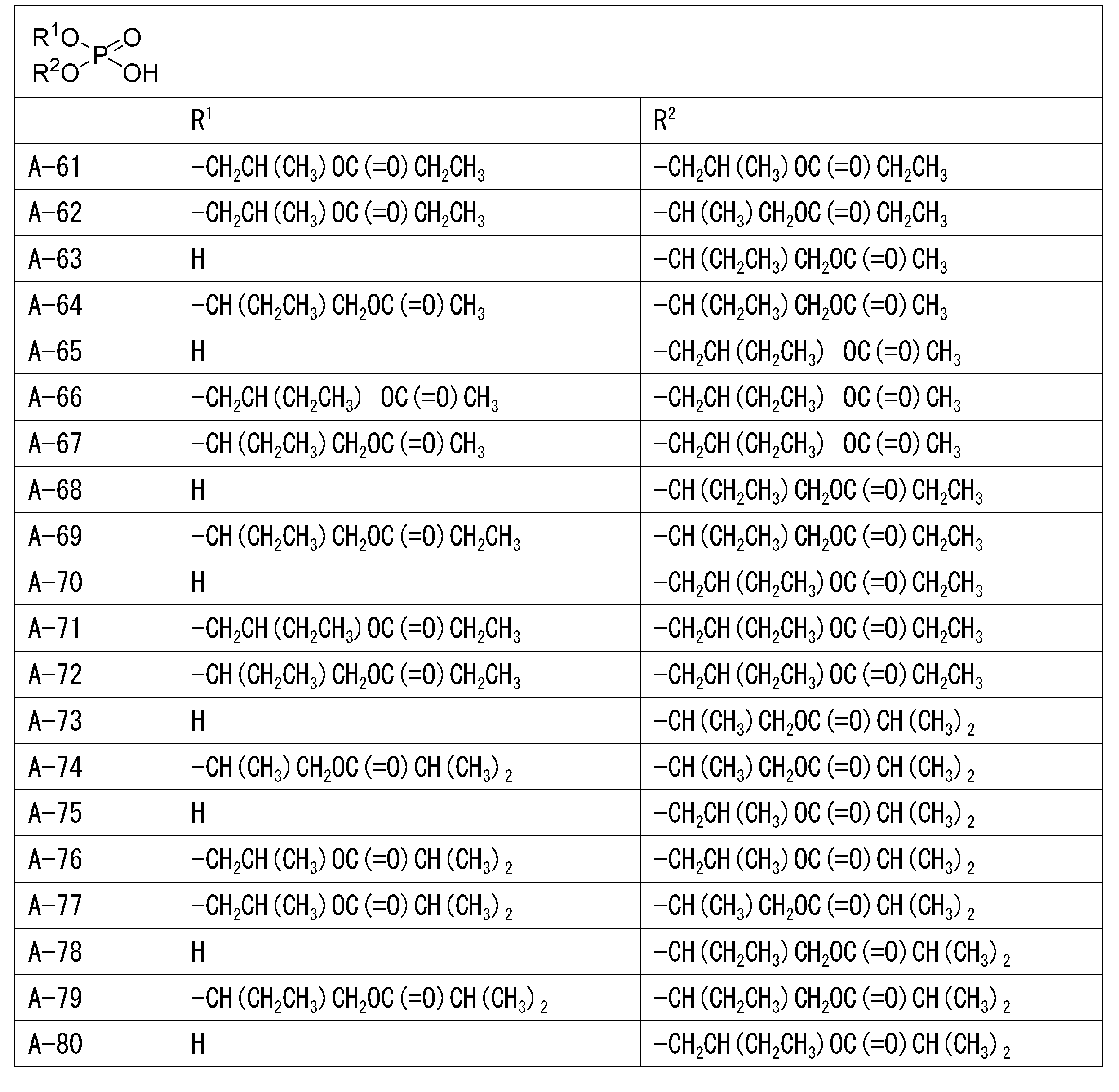 Figure JPOXMLDOC01-appb-T000005