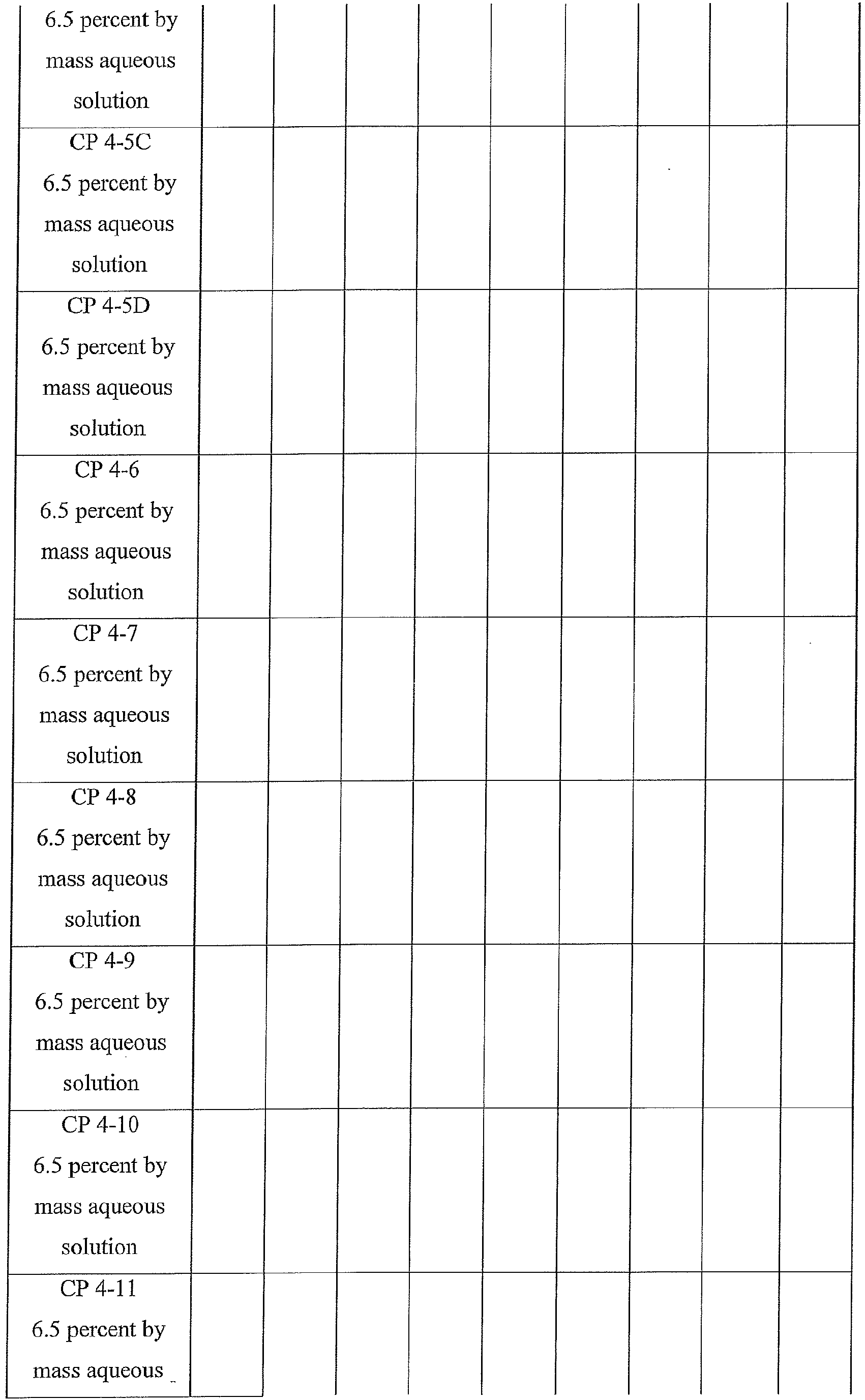 Figure imgb0135