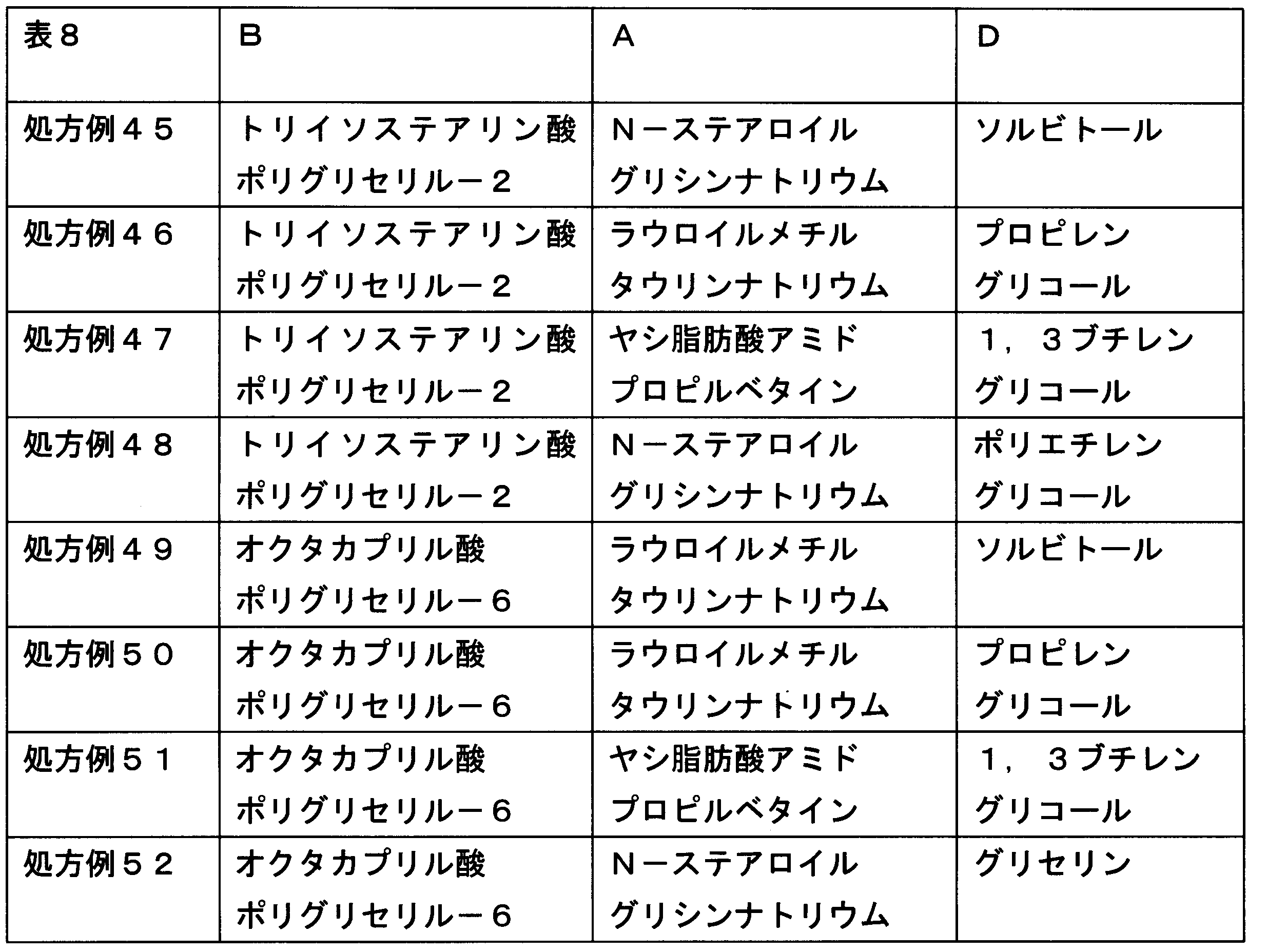 Figure JPOXMLDOC01-appb-T000008