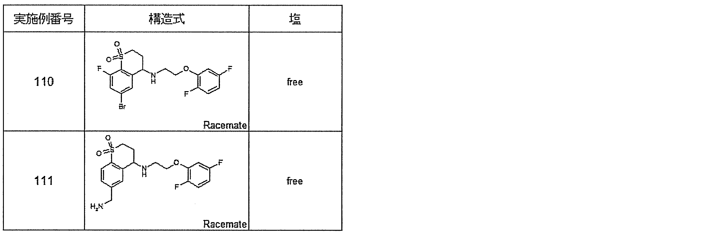 Figure JPOXMLDOC01-appb-T000038