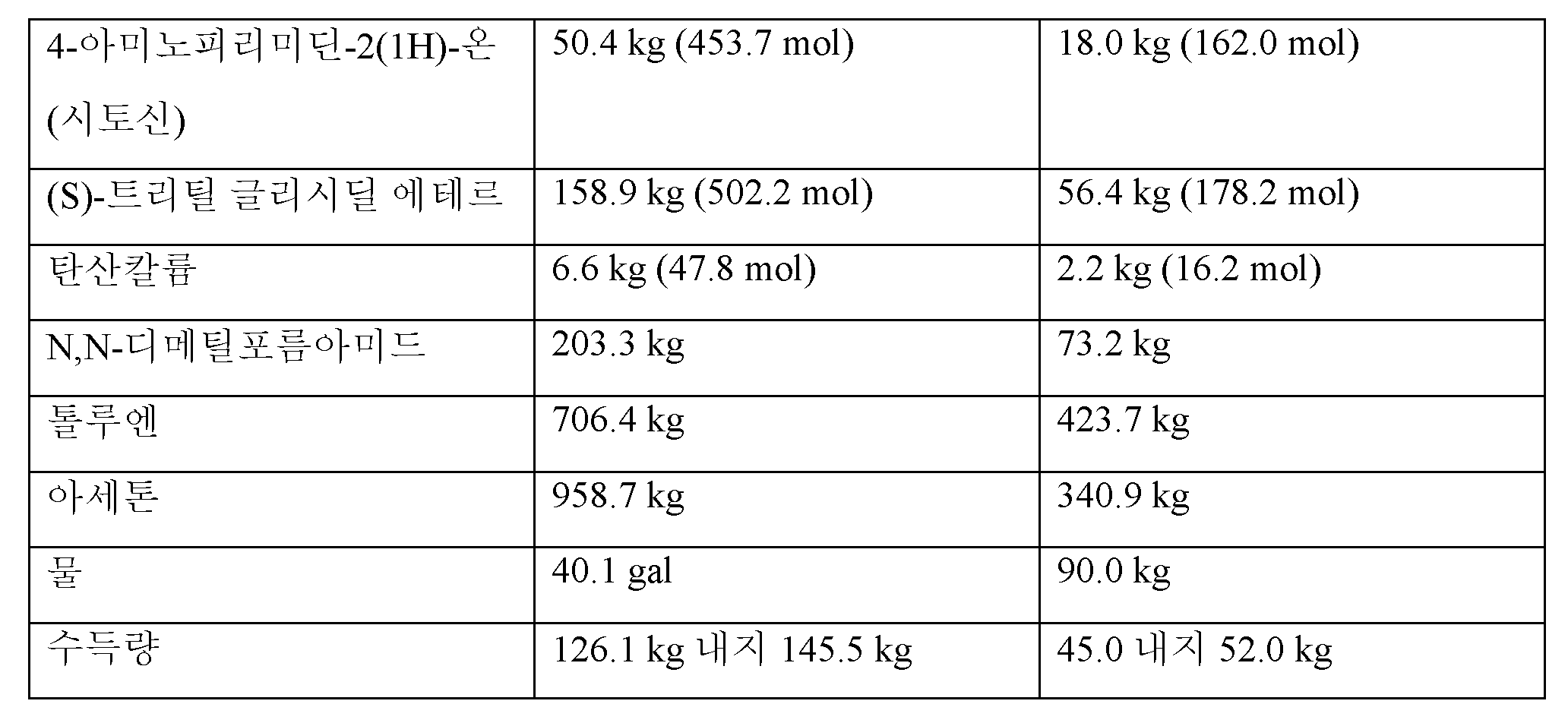 Figure pat00025