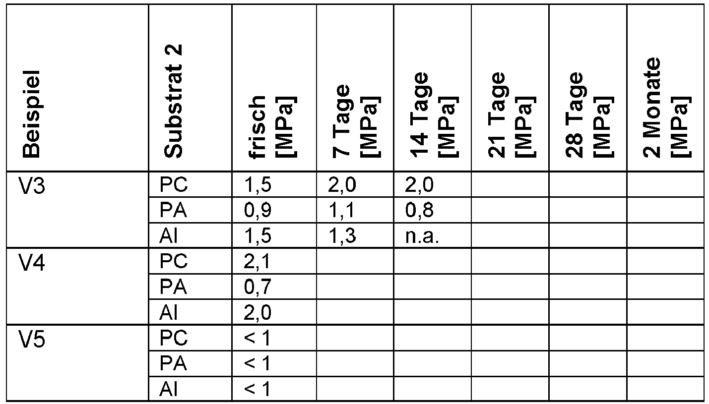 Figure imgb0010