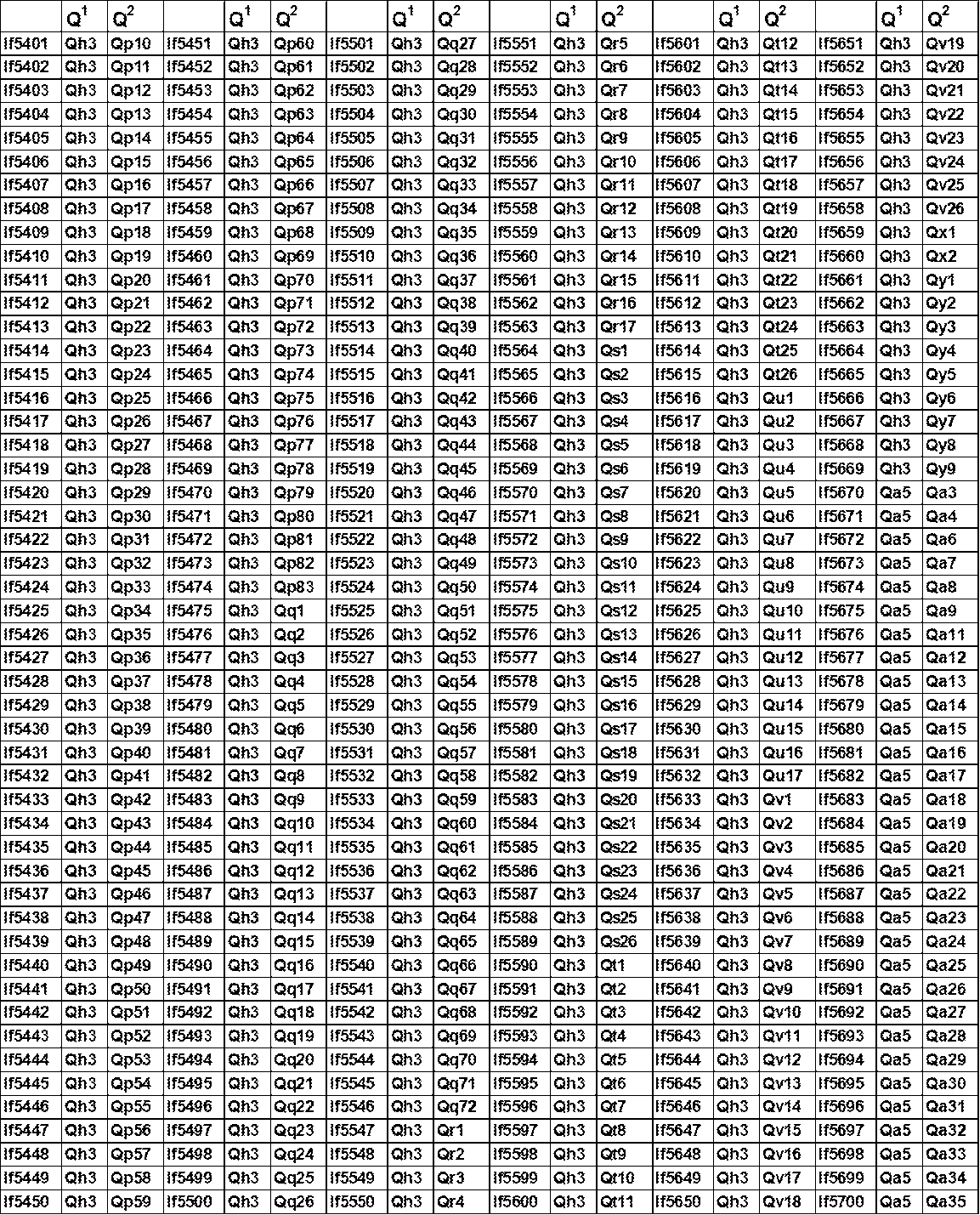 Figure JPOXMLDOC01-appb-T000124
