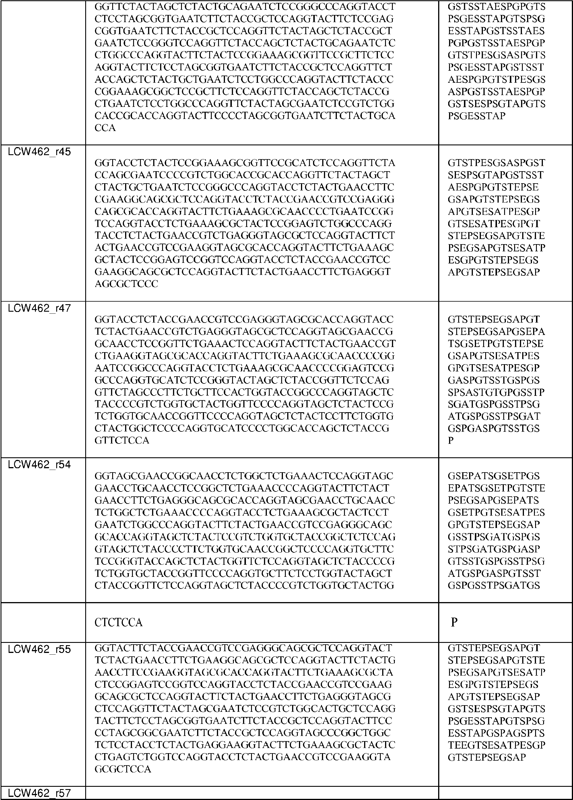 Figure imgf000142_0001