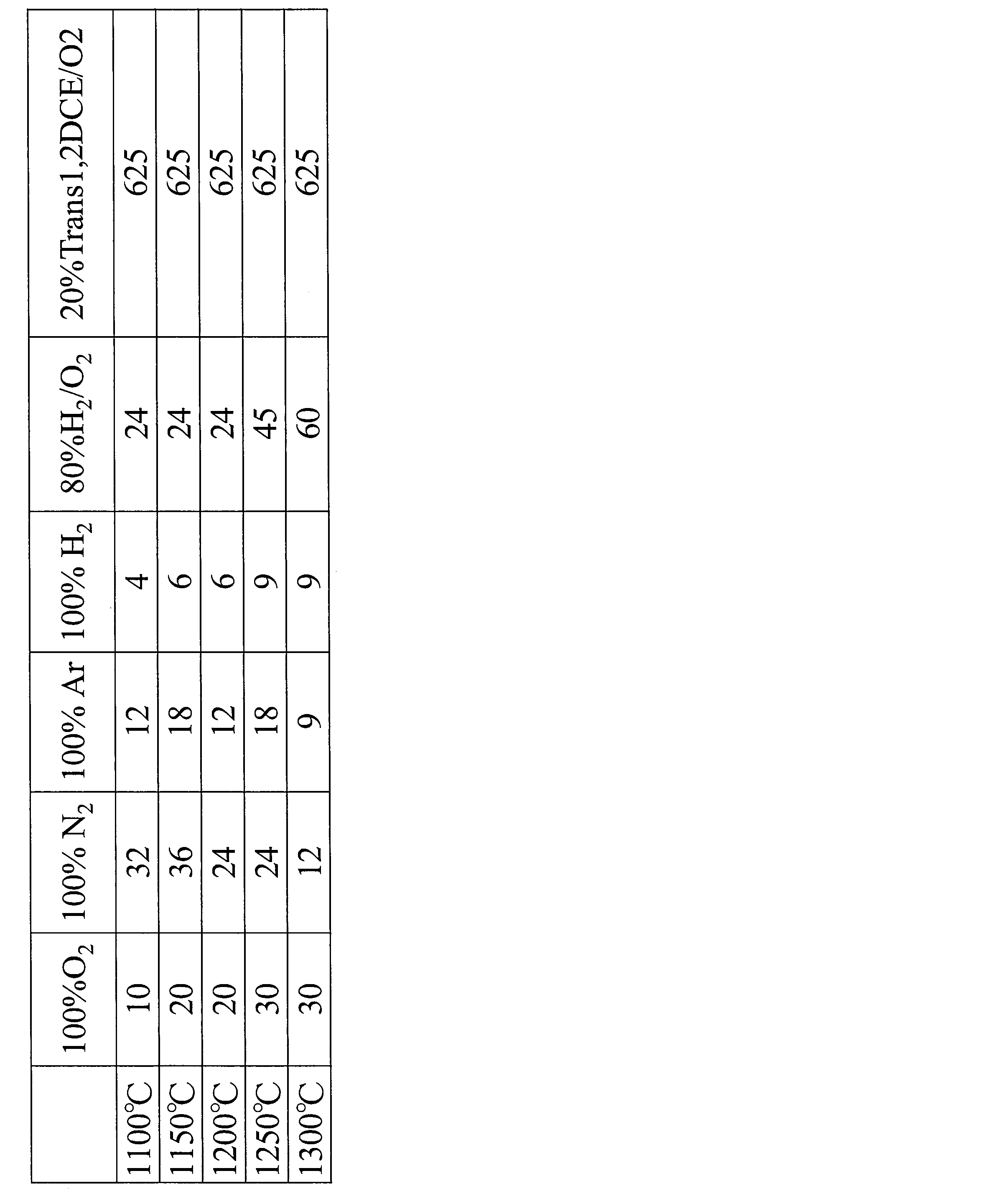 Figure JPOXMLDOC01-appb-T000011