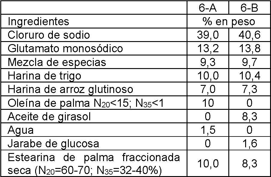 Figure imgf000016_0002