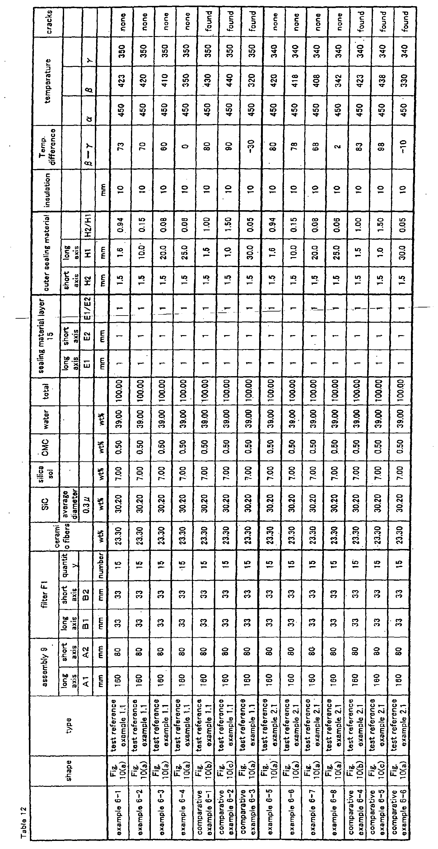 Figure 00710001